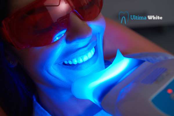 Which Teeth Whitening Technologies Are Leading the Way Bath?