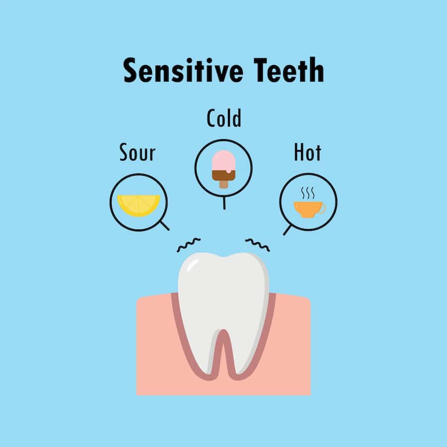 Why Do Teeth Become Sensitive After Whitening Treatments Bath?
